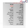 دوچرخه WEGO_M100 سایز 20 کد 20139
